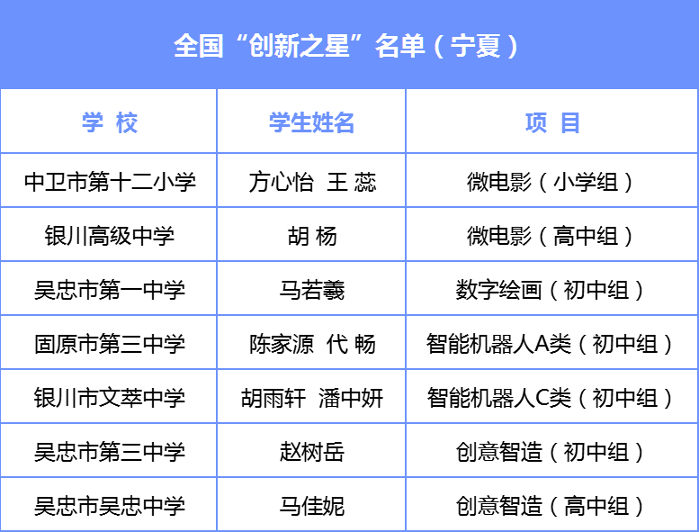 银河娱乐城(中国)唯一官方网站
