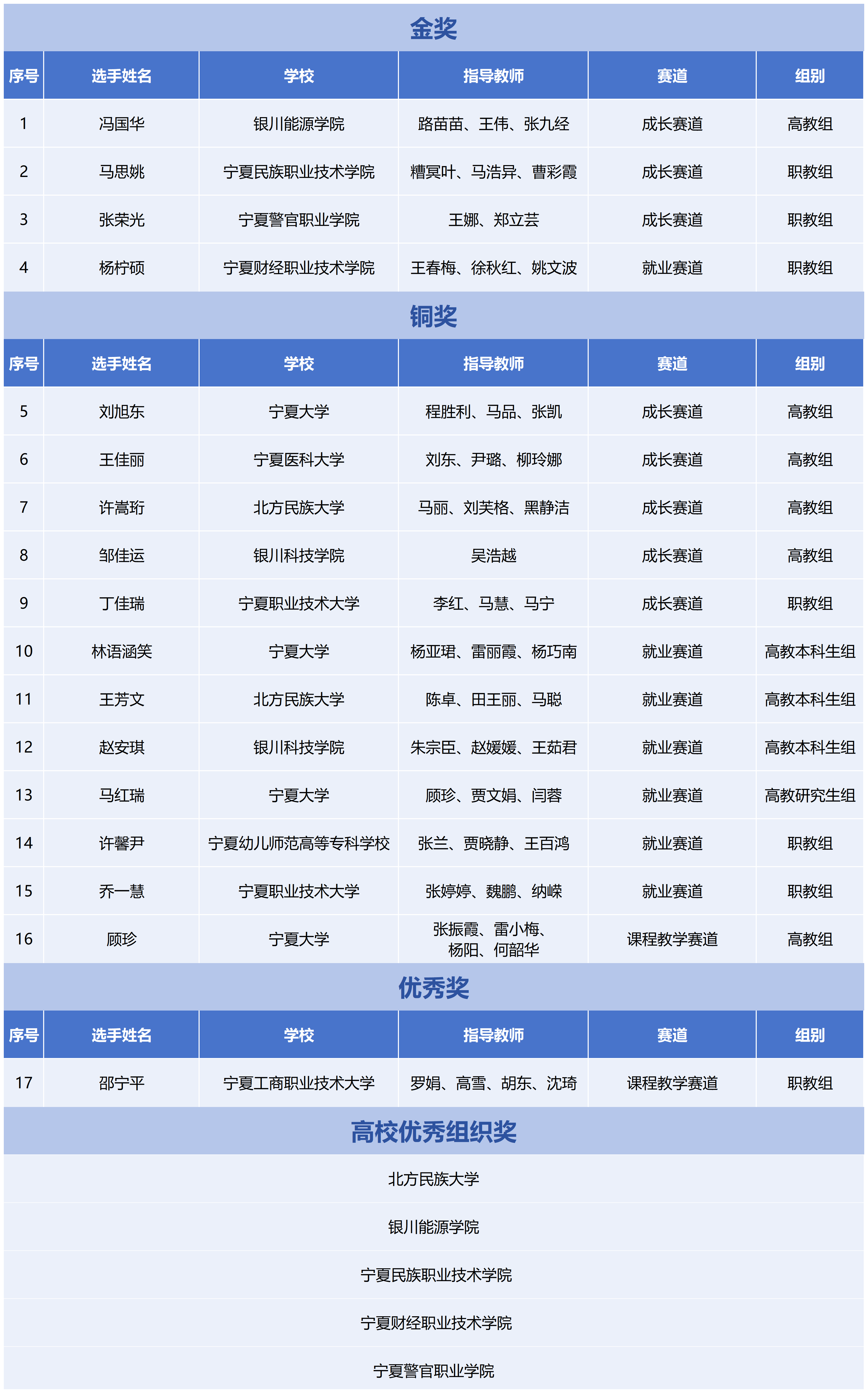 银河娱乐城(中国)唯一官方网站