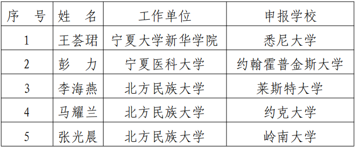 银河娱乐城(中国)唯一官方网站