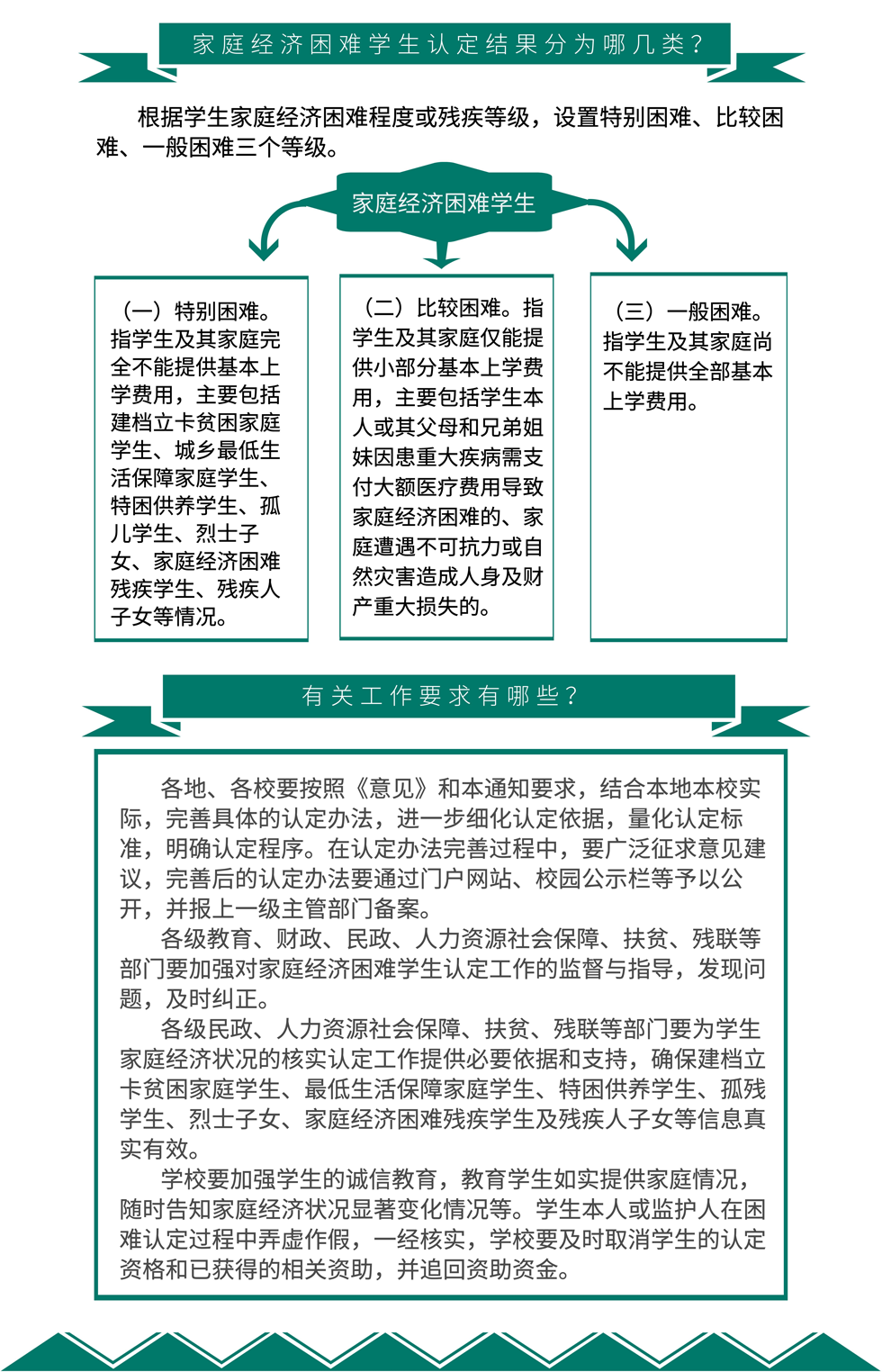 银河娱乐城(中国)唯一官方网站