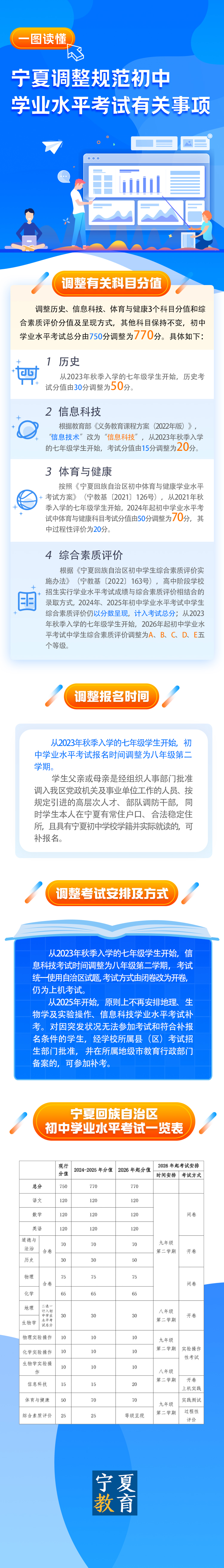 银河娱乐城(中国)唯一官方网站