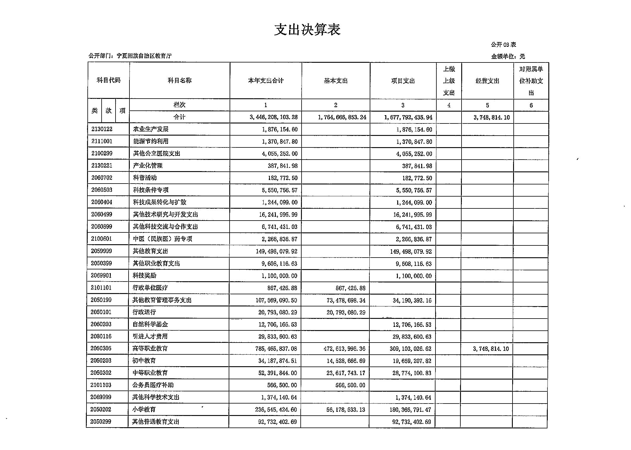 银河娱乐城(中国)唯一官方网站