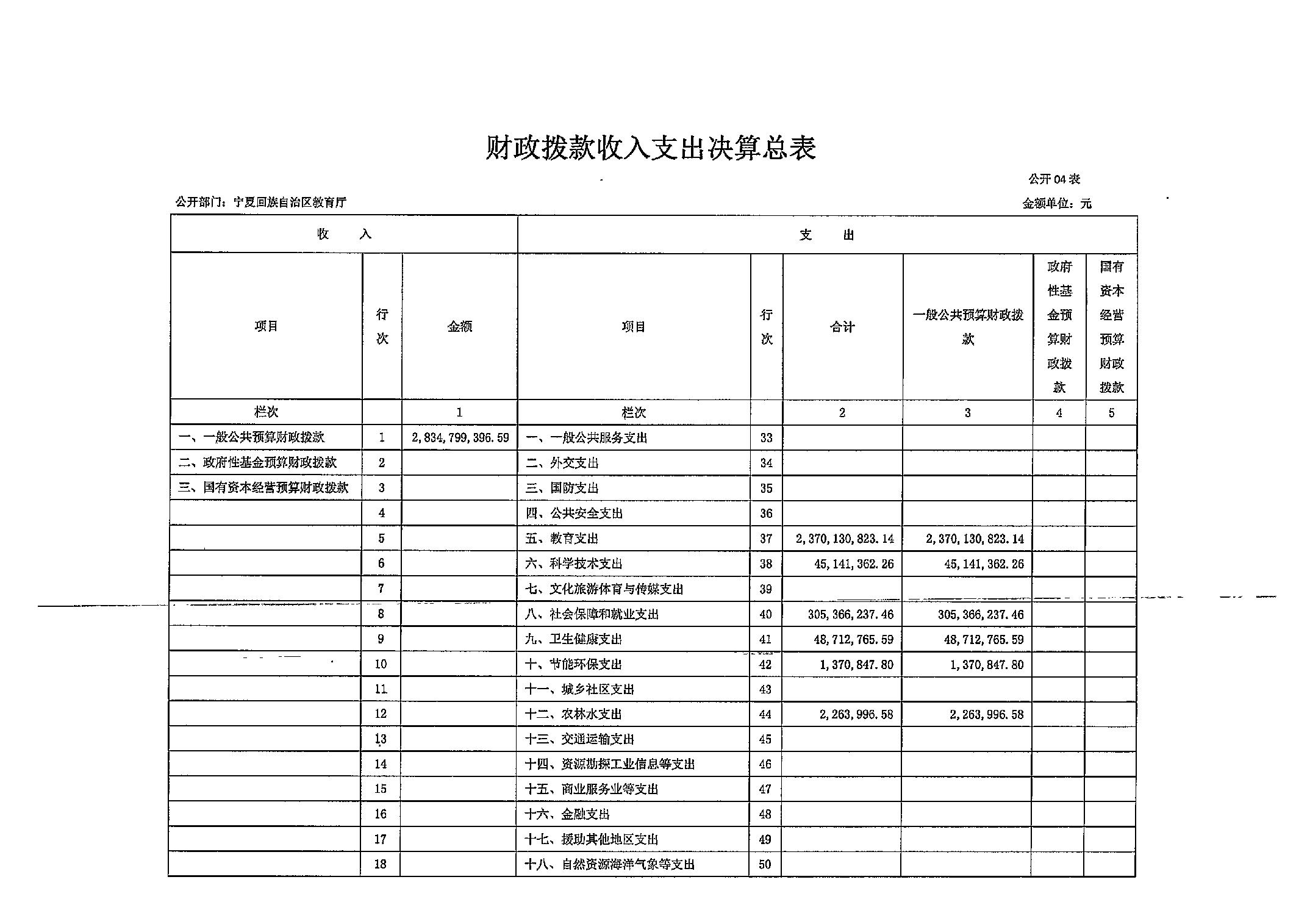 银河娱乐城(中国)唯一官方网站