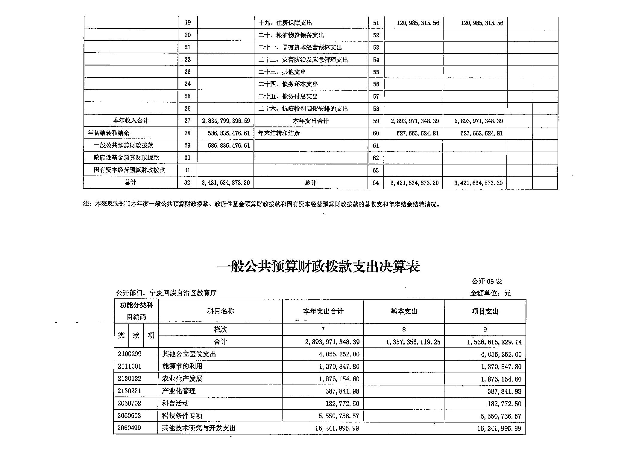 银河娱乐城(中国)唯一官方网站