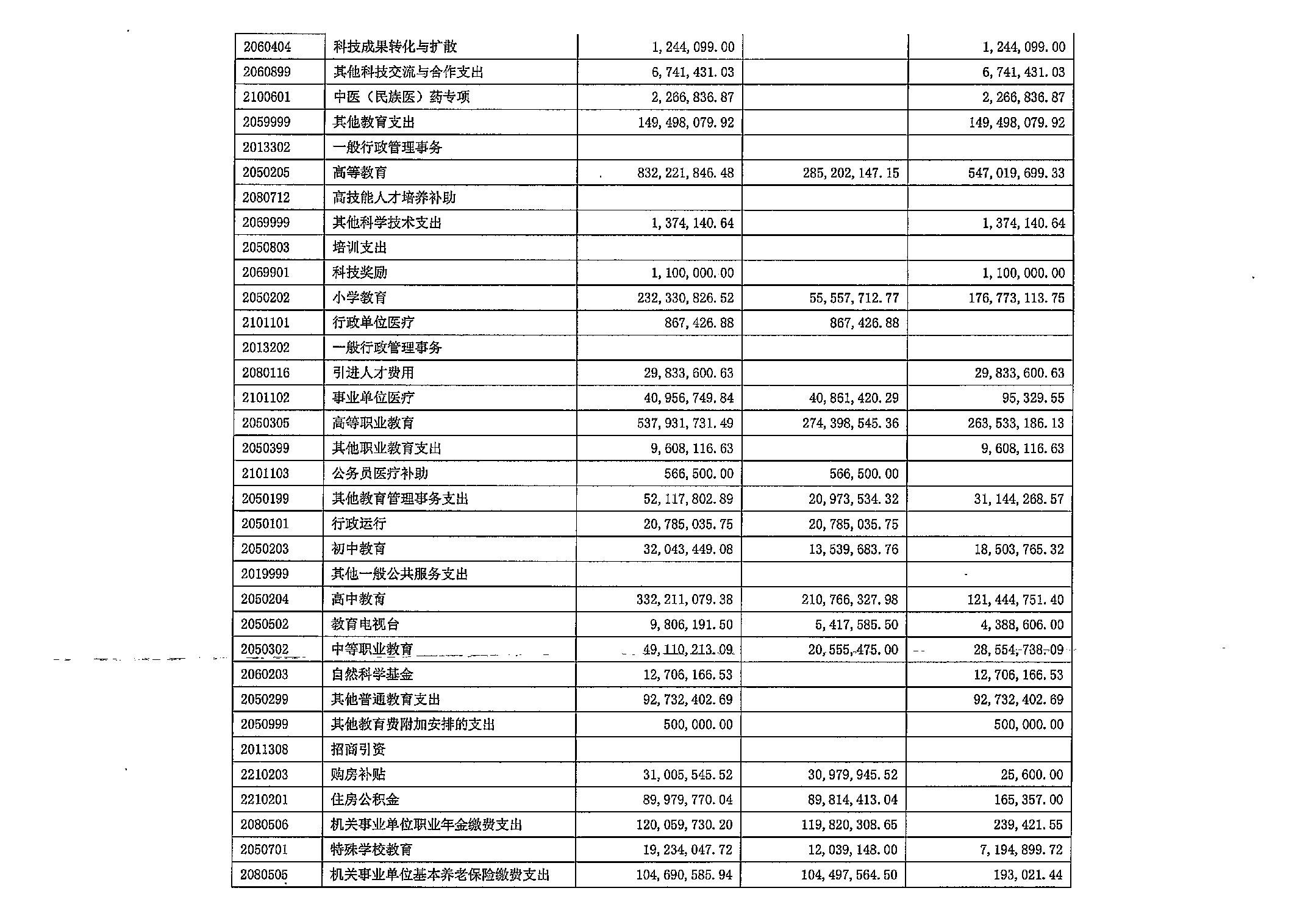 银河娱乐城(中国)唯一官方网站