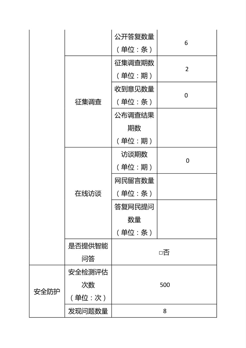 银河娱乐城(中国)唯一官方网站