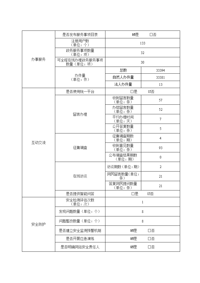 银河娱乐城(中国)唯一官方网站