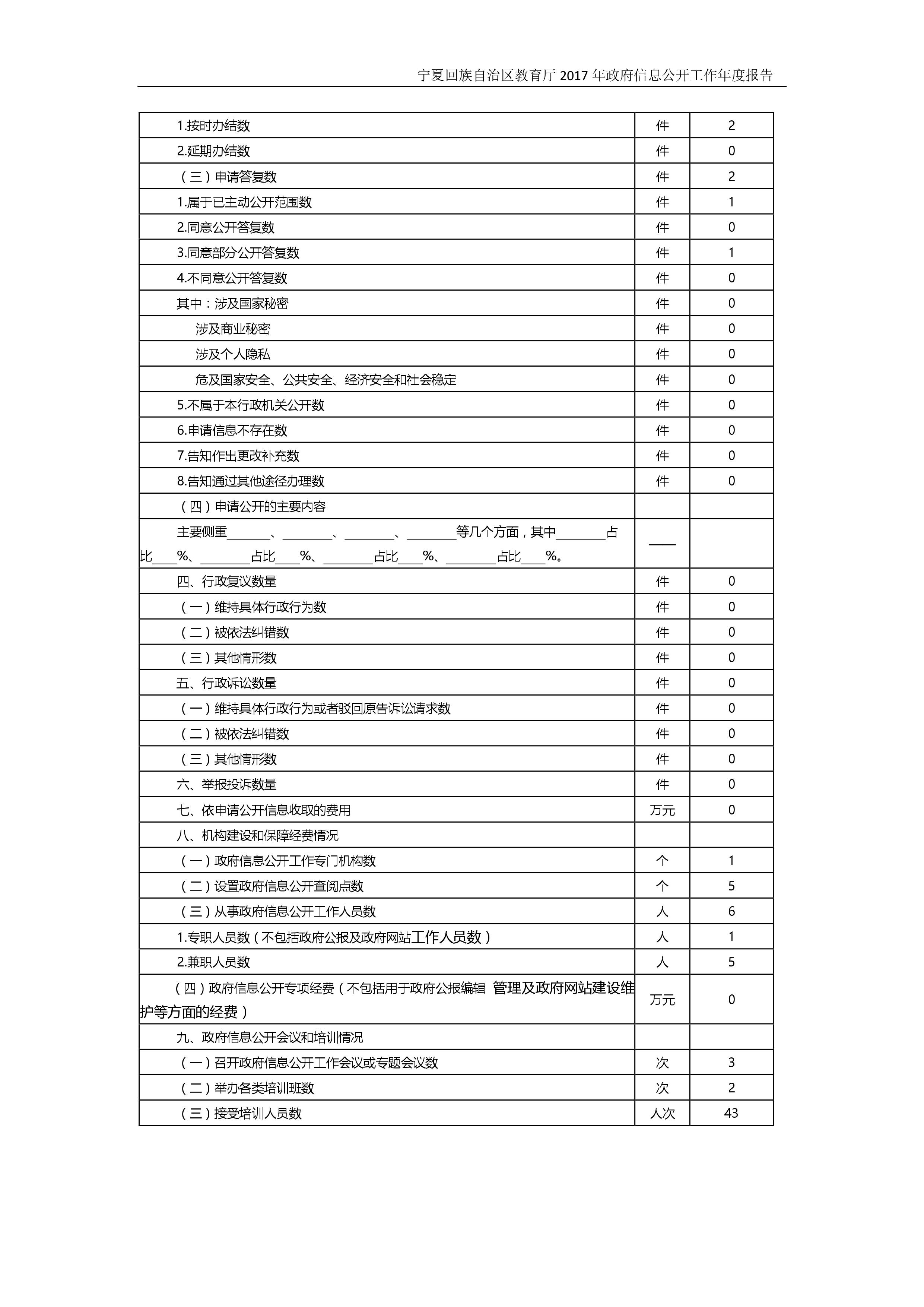 银河娱乐城(中国)唯一官方网站