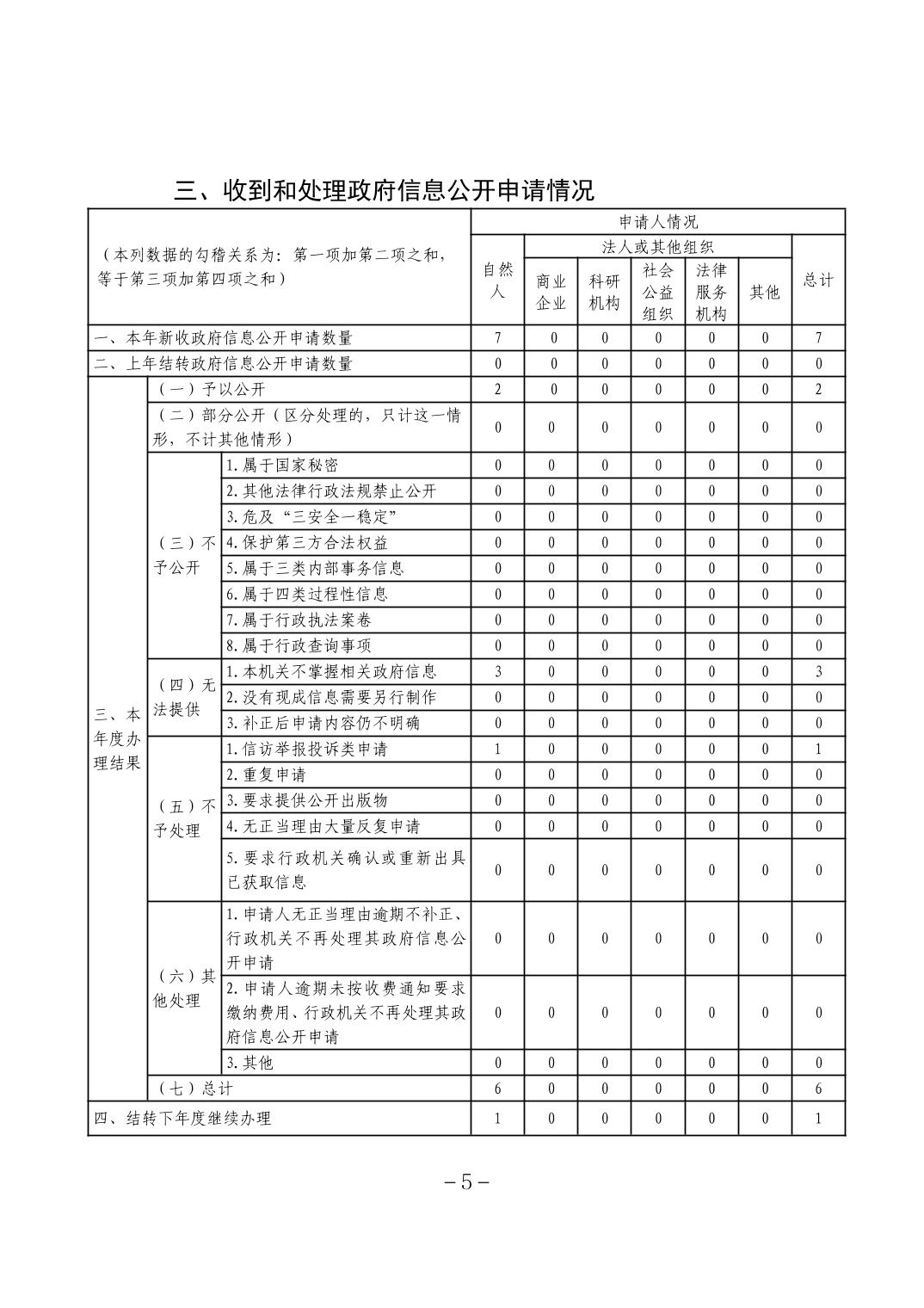 银河娱乐城(中国)唯一官方网站