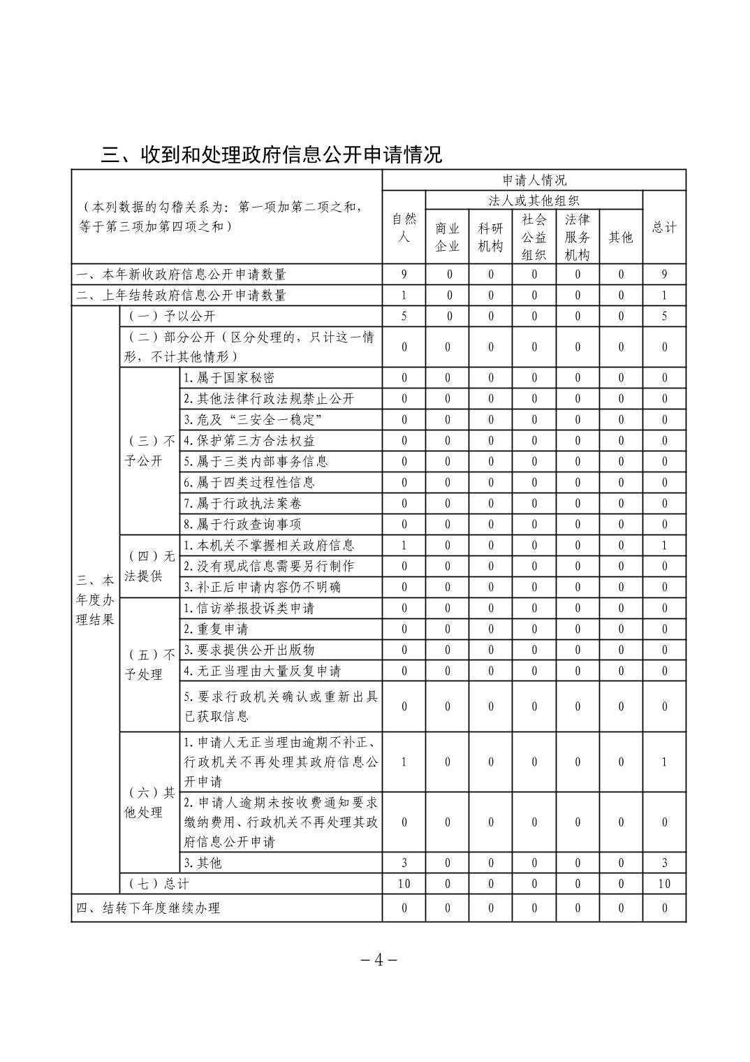 银河娱乐城(中国)唯一官方网站