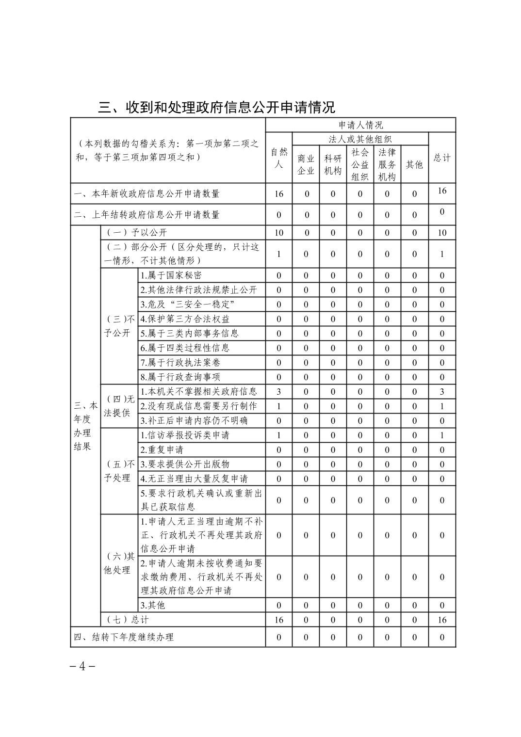 银河娱乐城(中国)唯一官方网站