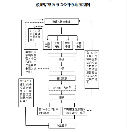 银河娱乐城(中国)唯一官方网站