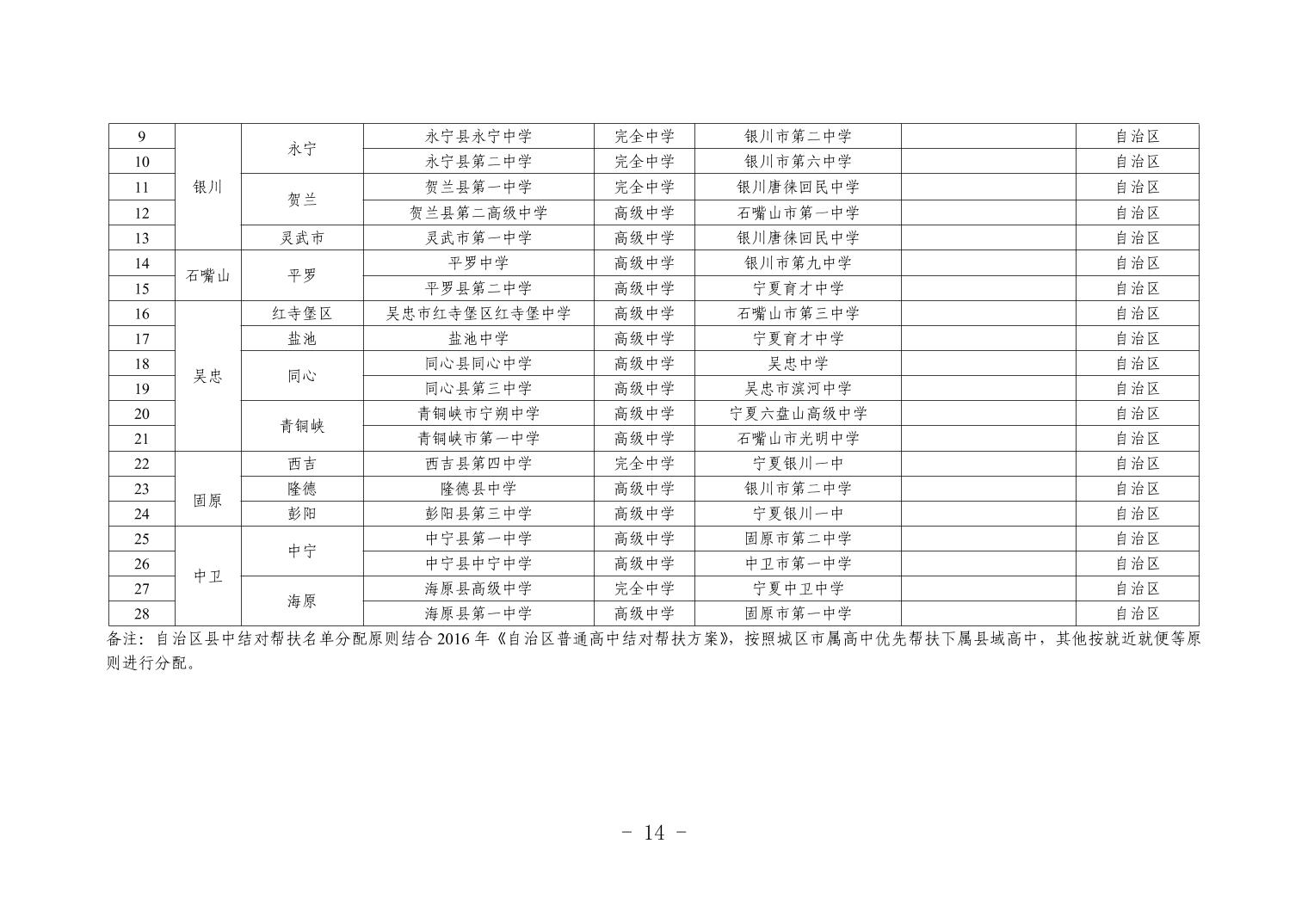 银河娱乐城(中国)唯一官方网站