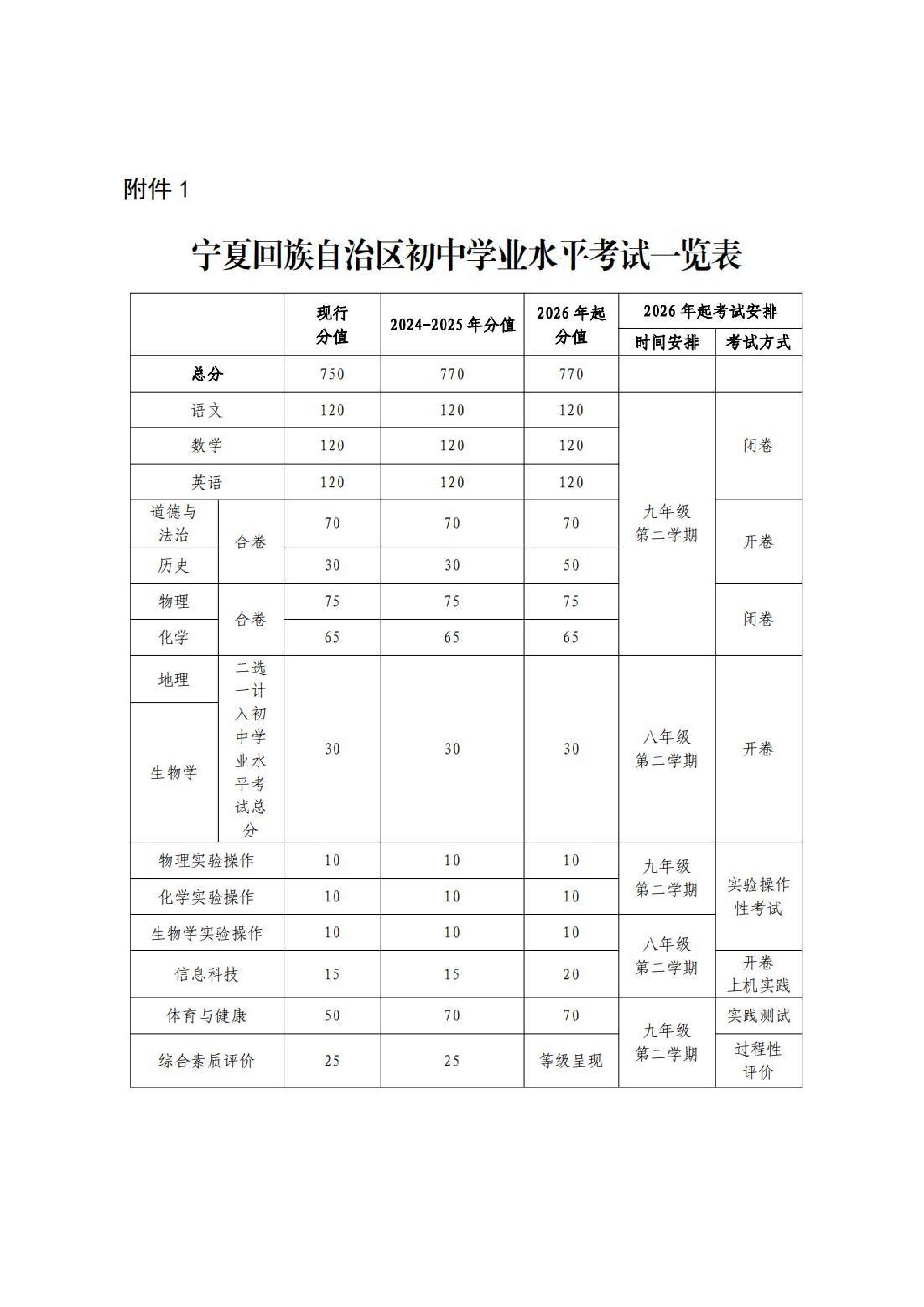 银河娱乐城(中国)唯一官方网站